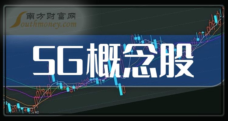 5G10强排行榜_2023年12月15日概念股票成交量排名