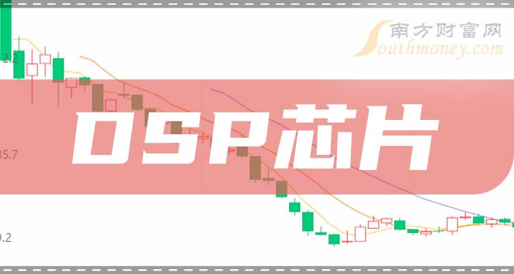 >哪些是“DSP芯片”概念股，具体名单如下（2023/12/15）