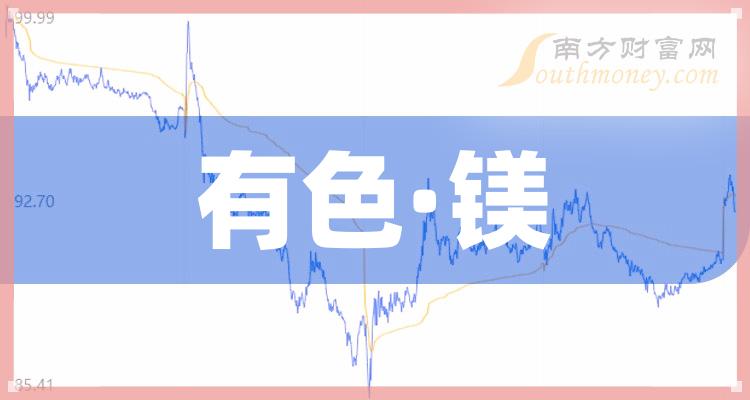 >有色·镁上市公司龙头股票，名单全梳理！（2023年12月）