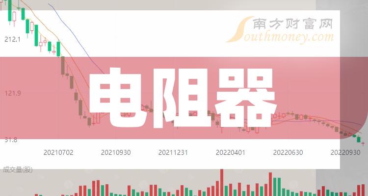 电阻器概念股有哪些？2023年电阻器概念股一览