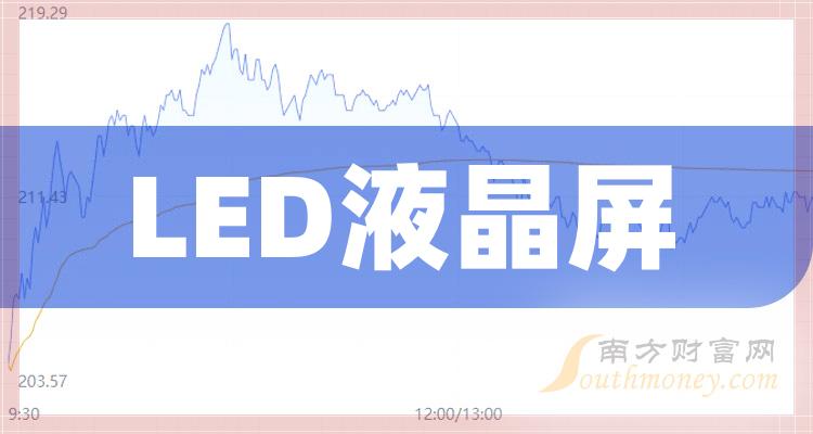 干货！2023年LED液晶屏上市公司龙头股名单整理（12/18）