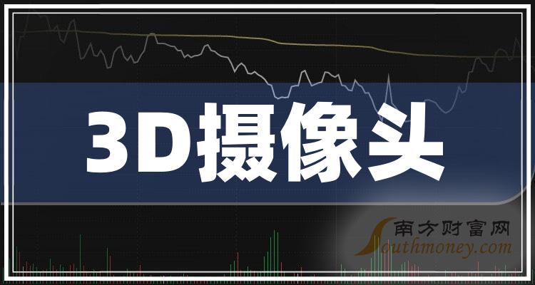 A股：3D摄像头概念龙头股，共3只（2023/12/18）