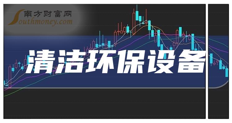 2023年清洁环保设备概念有哪些相关股票值得关注，内附股票！（12月18日）