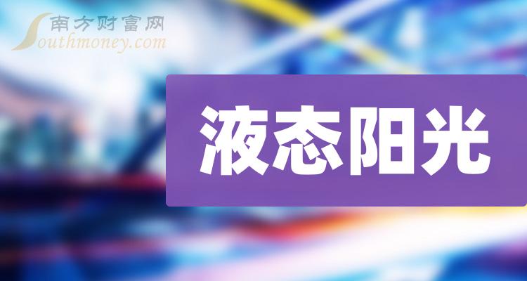 2023年版！液态阳光相关上市公司都在这里了！（12月18日）