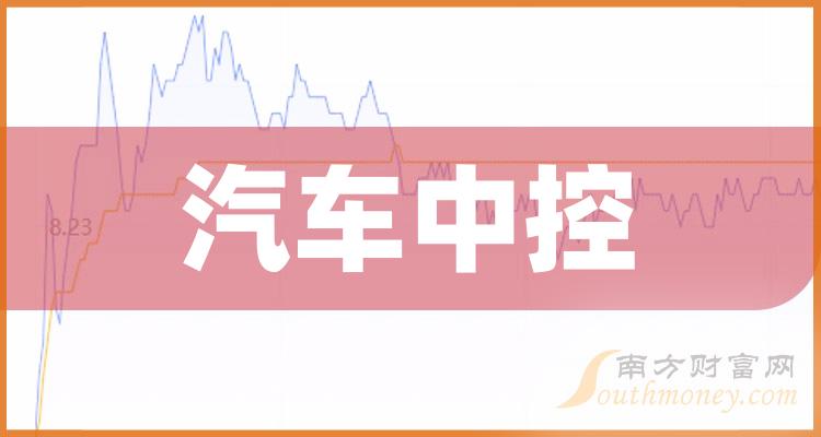 >A股：汽车中控股票都有哪些，不妨收藏看看！（2023/12/18）