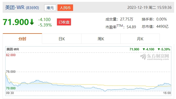 >抖音将收购饿了么外卖行业“地震”？ 双方火速回应