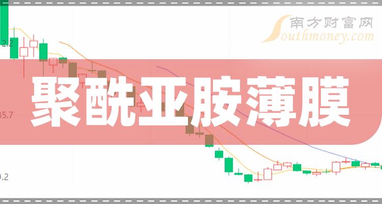 2023年和聚酰亚胺薄膜相关的上市公司有这些！请查收（12月19日）