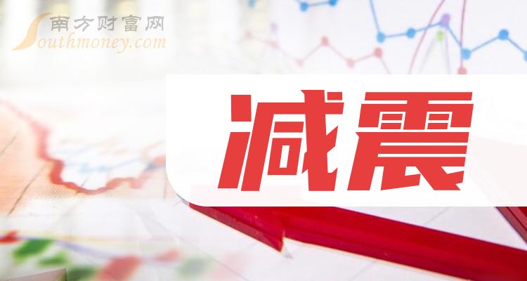 带你了解！“减震”行业上市公司股票名单（2023/12/19）