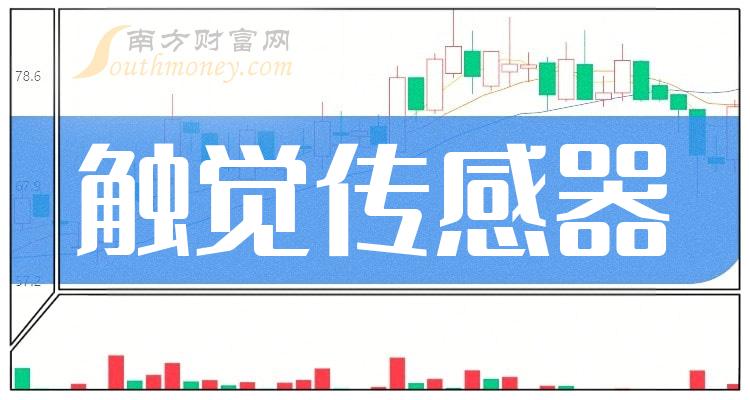 触觉传感器相关概念上市公司2023年，名单请收好！（12月19日）