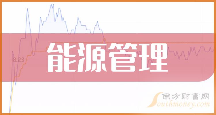 >2023年能源管理概念利好哪些上市公司，名单在这！（12月19日）