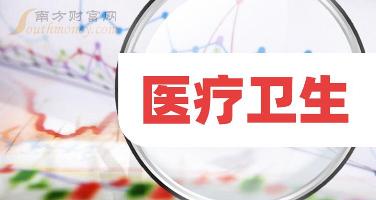 >盘点A股医疗卫生板块股票，名单请查收！（2023/12/19）