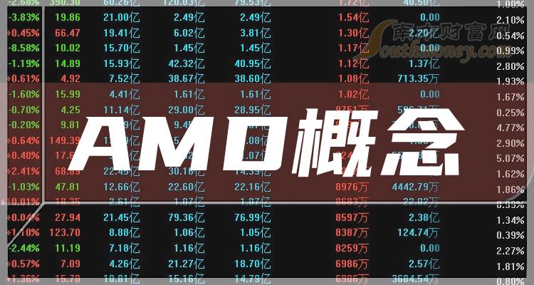 >2023年版！AMD概念主要利好哪些股票？（12月19日）