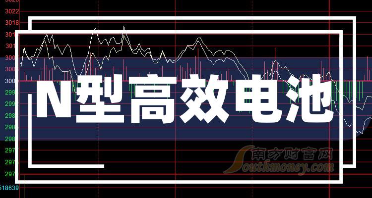 “N型高效电池”行业股票名单整理，查收一下！（2023/12/19）