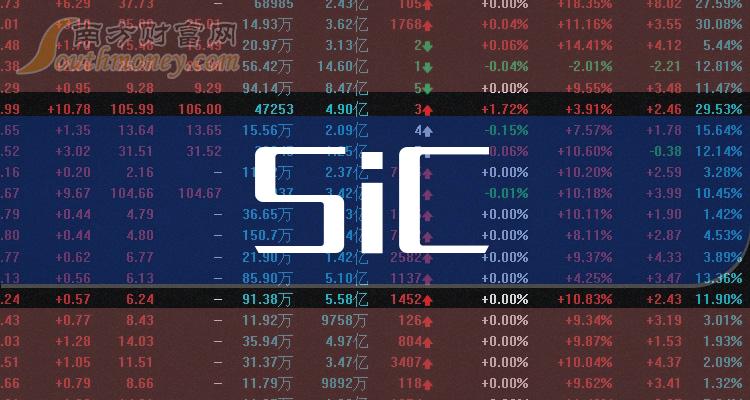 【SiC概念股】SiC相关概念股票名单，请查收！（2023/12/19）