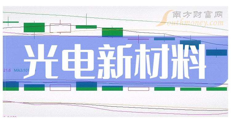 光电新材料上市公司股票，附概念股名单（2023/12/19）