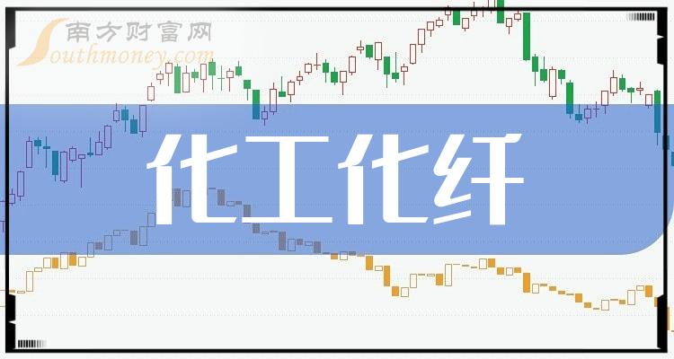 >12月18日化工化纤板块股票市盈率榜10强