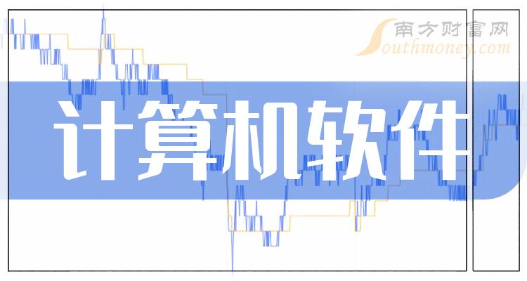 计算机软件概念上市公司排行榜，2023年12月18日主力净流入前十名