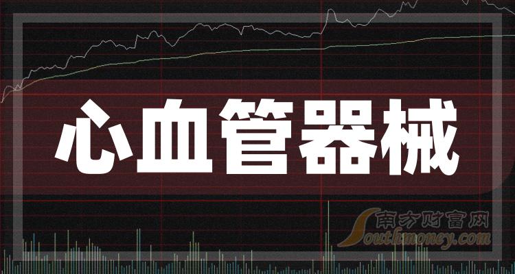 >2023年版！心血管器械概念股票名单，建议收藏！（12月18日）