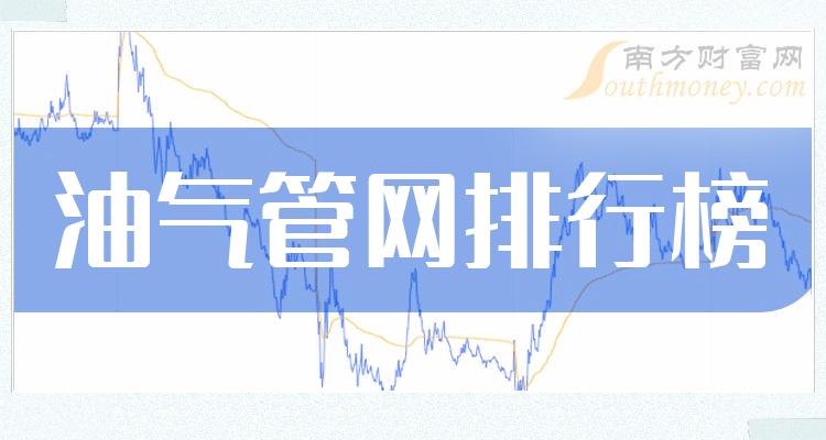 >市值榜|2023年12月18日油气管网企业TOP20排行榜一览！