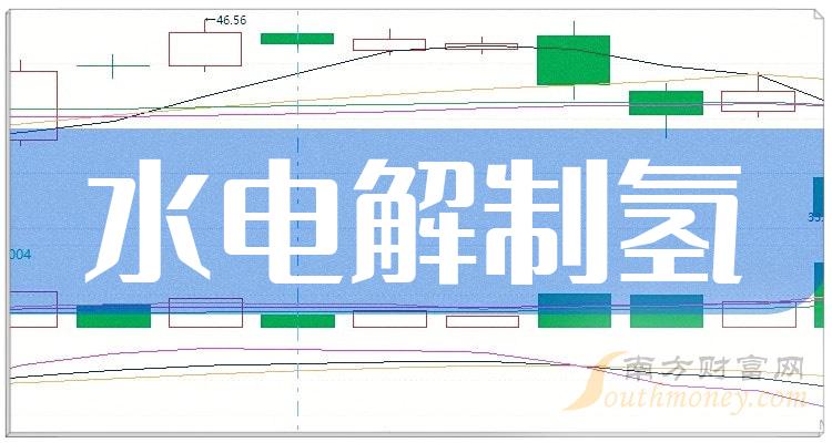 >2023年水电解制氢概念股，相关上市公司名单收好啦！（12月18日）