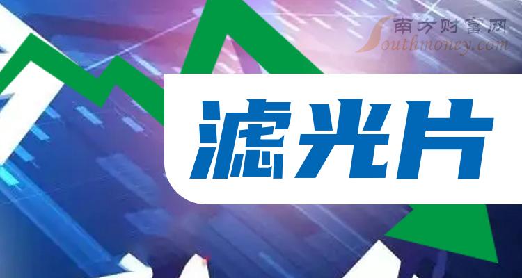 >滤光片概念，这些龙头股值得关注！（2023/12/18）