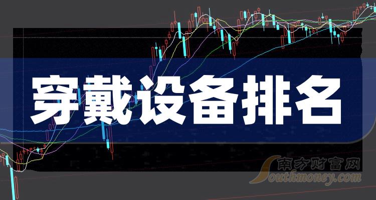 >数据整理！穿戴设备概念股12月18日市盈率排名