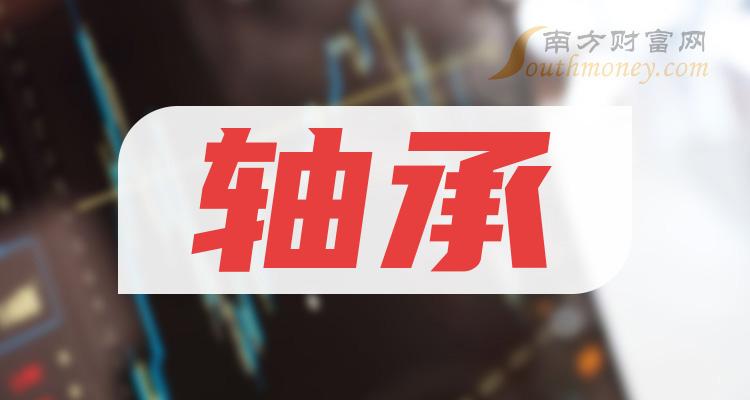 >2023年轴承上市公司，附：相关概念股名单（12月18日）