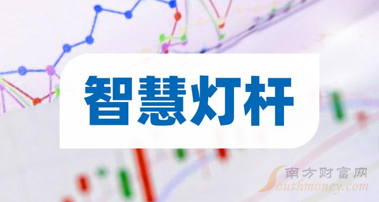 智慧灯杆十强企业名单（2023年12月18日概念股票市盈率排名）