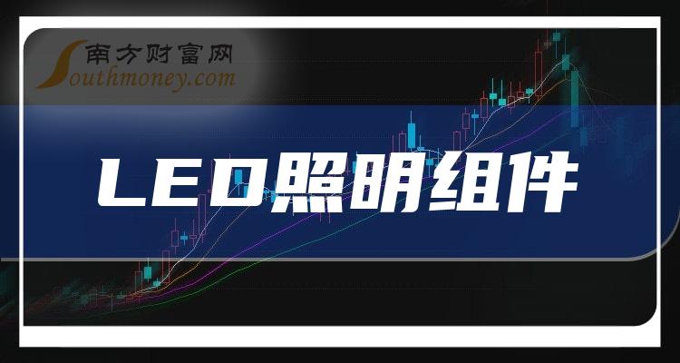 2023年12月18日LED照明组件股票市值排名前10名单，都有谁？