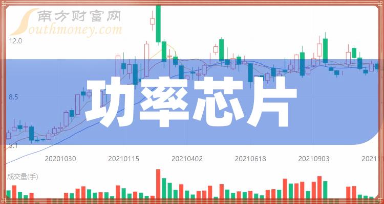 >这些功率芯片龙头上市公司，名单收好备用！（2023/12/18）