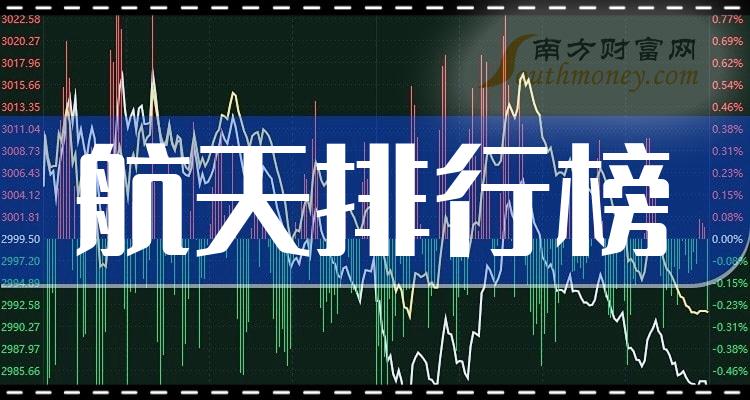 航天10大企业排行榜（第三季度营收榜）