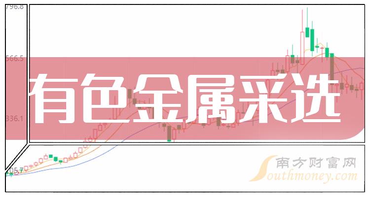 2023年有色金属采选股票概念，你不能错过的名单！（12月18日）