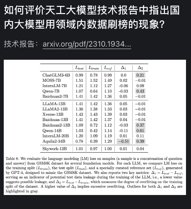 字节OpenAI账号被封禁，这事儿到底谁错了？