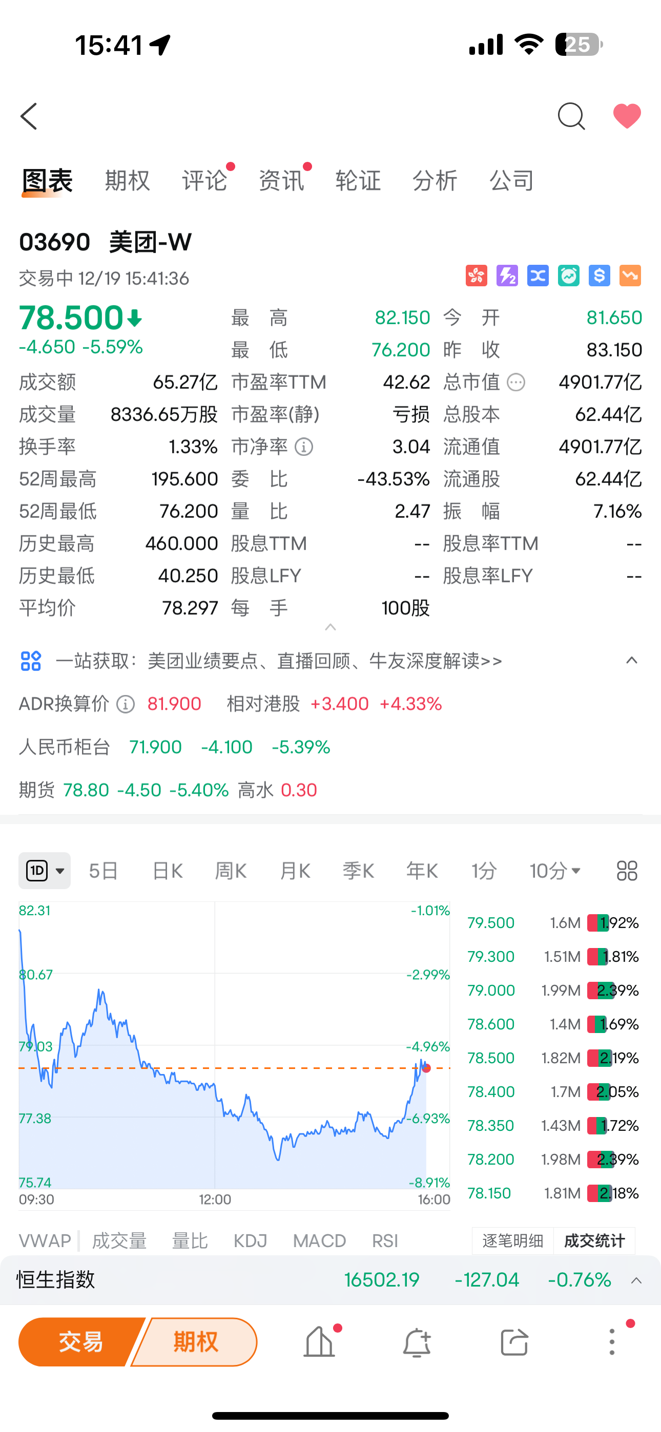 彭博社未发布抖音阿里谈判收购饿了么文章