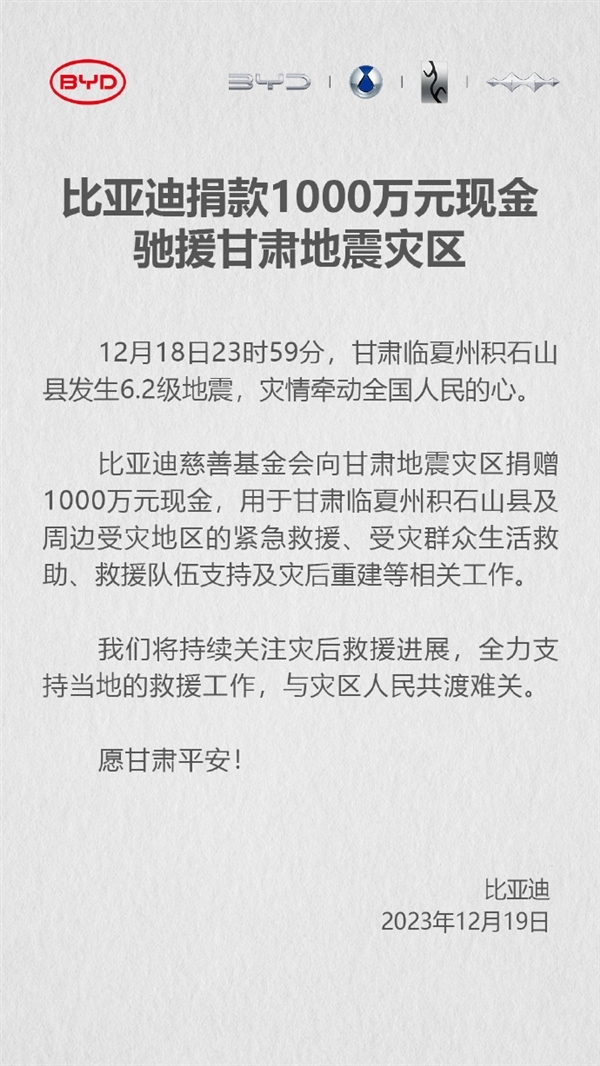 比亚迪：捐款1000万元现金驰援甘肃地震灾区