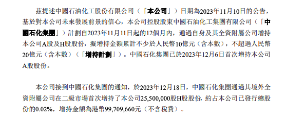 地缘冲突致能源价格震荡加剧，中石化H股获大股东增持近1亿港元