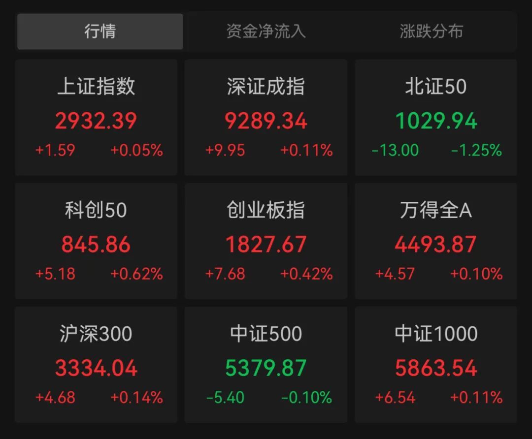 大反攻！30分钟逆转