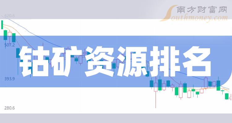 2023年第三季度：钴矿资源概念股每股收益排名前十的股票