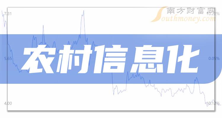 A股农村信息化概念上市公司，名单请收好！（2023/12/19）