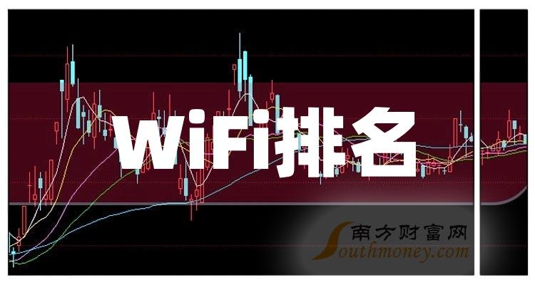 WiFi概念股票主力净流入排名|12月19日