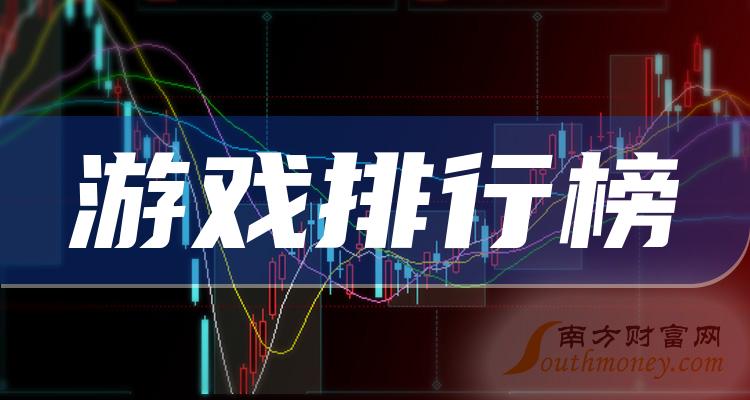 游戏上市公司十强：12月19日上市公司市值排行榜