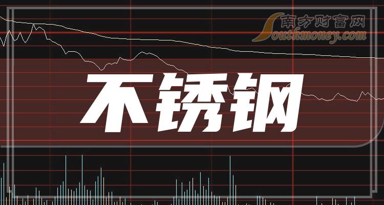 【名单】2023年不锈钢概念龙头股是这些！（12月19日）