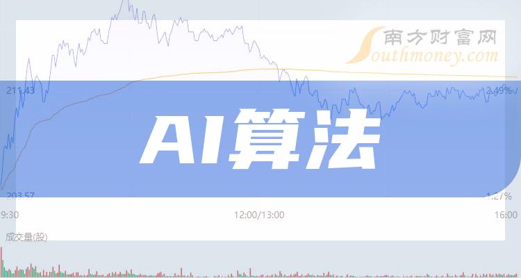 AI算法概念龙头股：共五只，牢记别错过！（2023/12/19）