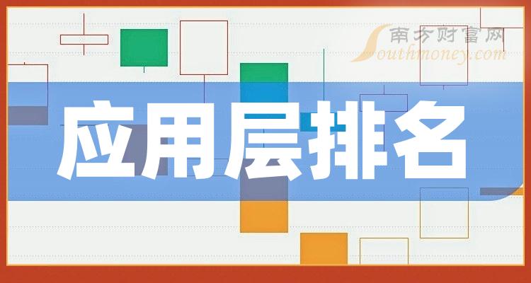 应用层相关企业排名前20强_2023年12月19日成交量榜单