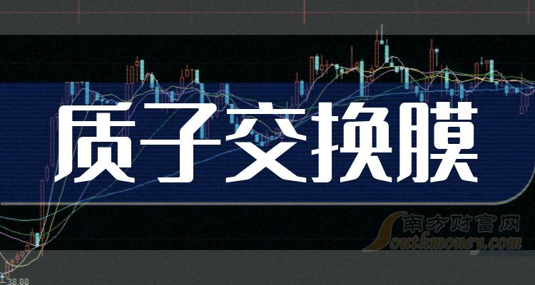 2023年质子交换膜板块概念股，值得收藏研究！（12月19日）