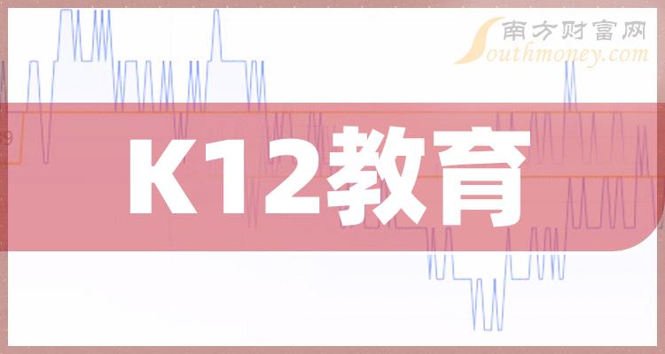 >“K12教育”概念股查询，附：上市公司名单（12月19日）