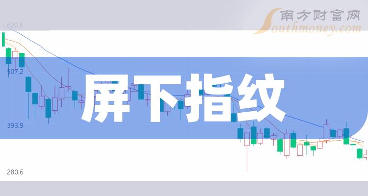 屏下指纹概念股名单，强烈建议收藏！（2023/12/19）