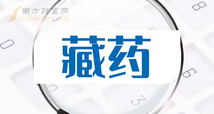 >A股：这只藏药概念龙头股，请查收（2023/12/19）