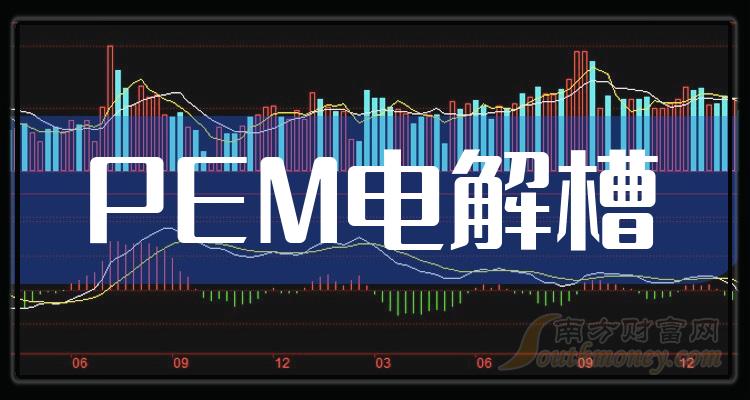 >【干货】PEM电解槽概念利好哪些上市公司，拿好啦！（2023/12/19）