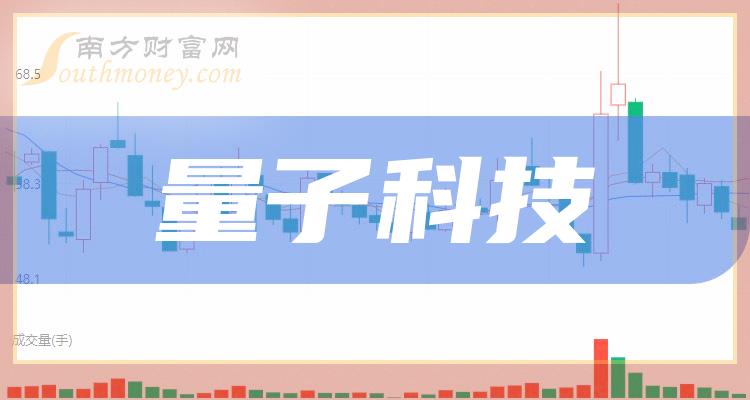 >2023年“量子科技”板块股票，这些公司值得关注！（12月19日）